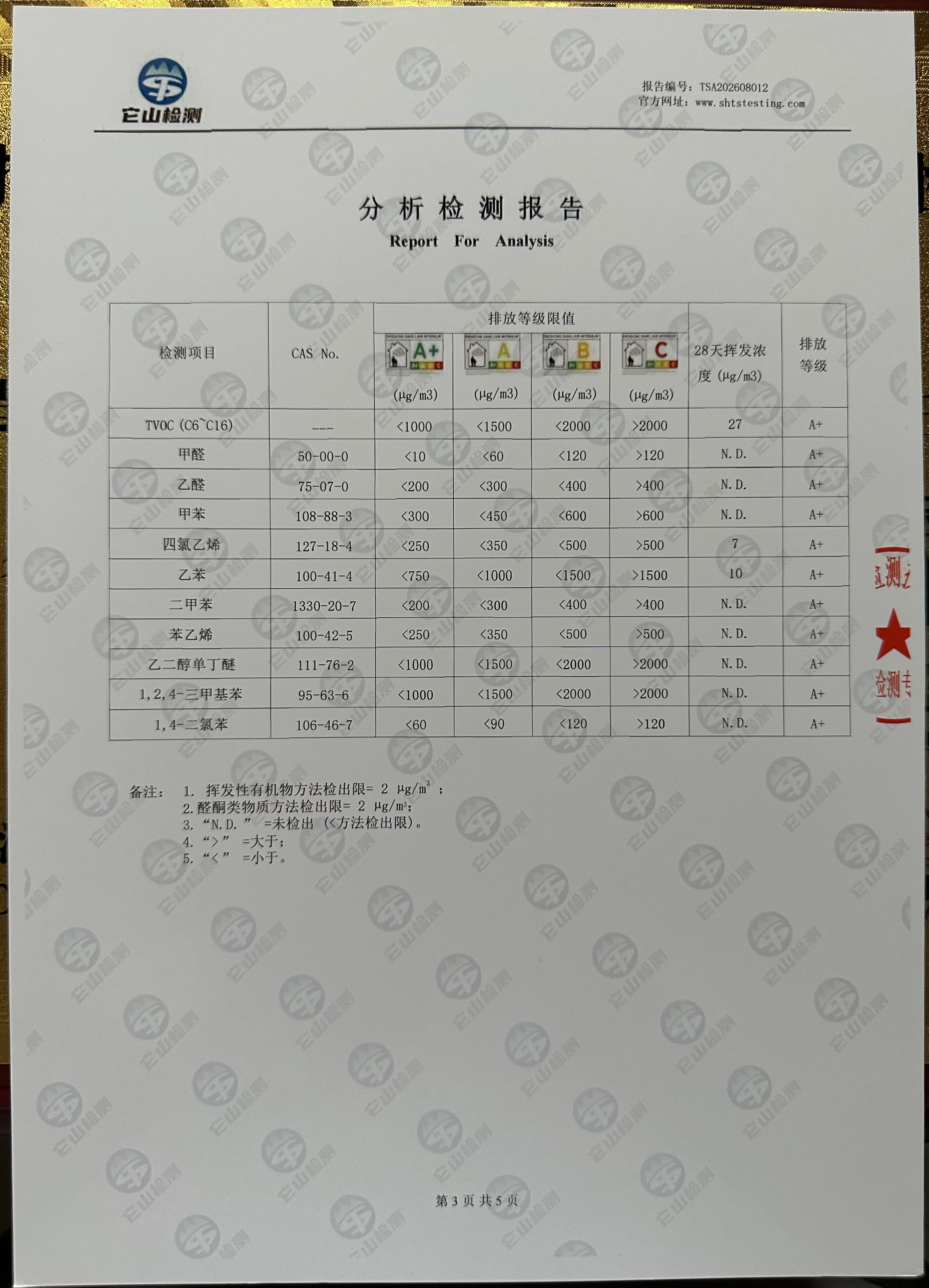 超粤贴瓷砖胶有哪些检测报告?环保表现与产品质量资料解读 超粤贴瓷砖胶有哪些检测报告?环保表现与产品质量资料解读