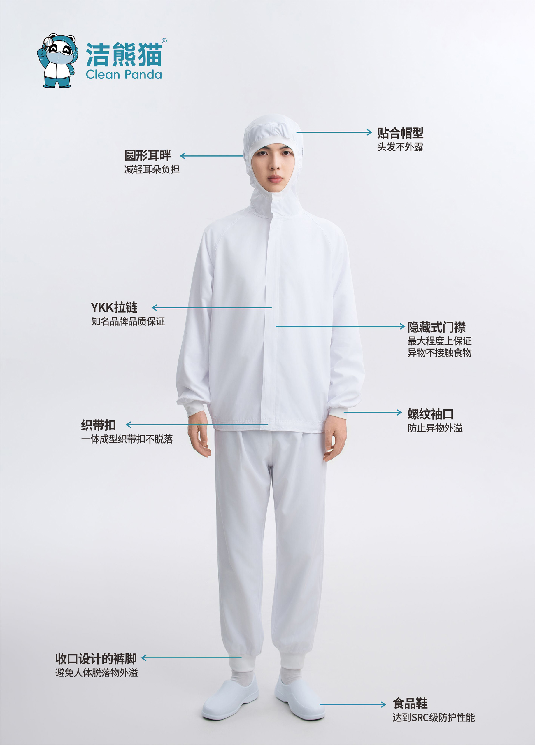 GB14881-2025正式实施后对食品企业工作服管理的冲击 GB14881-2025正式实施后对食品企业工作服管理的冲击